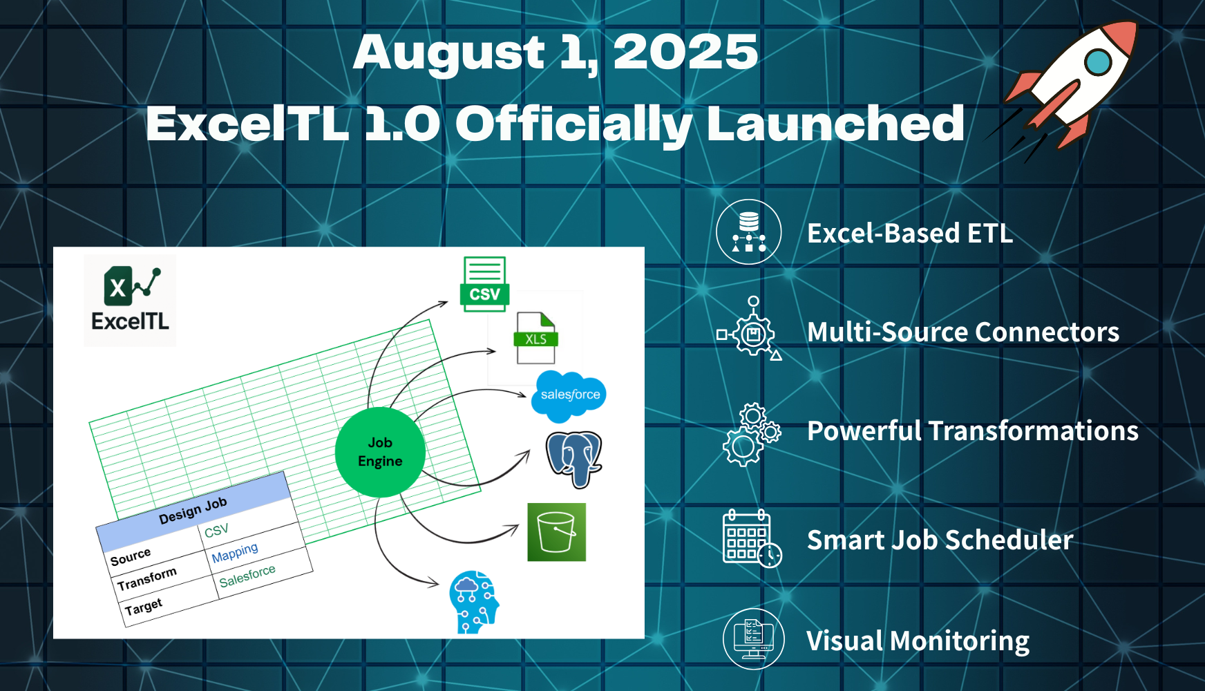 2025年8月1日 – ExcelTL 1.0 正式リリース：ノーコードによるデータ統合革命が始まる！