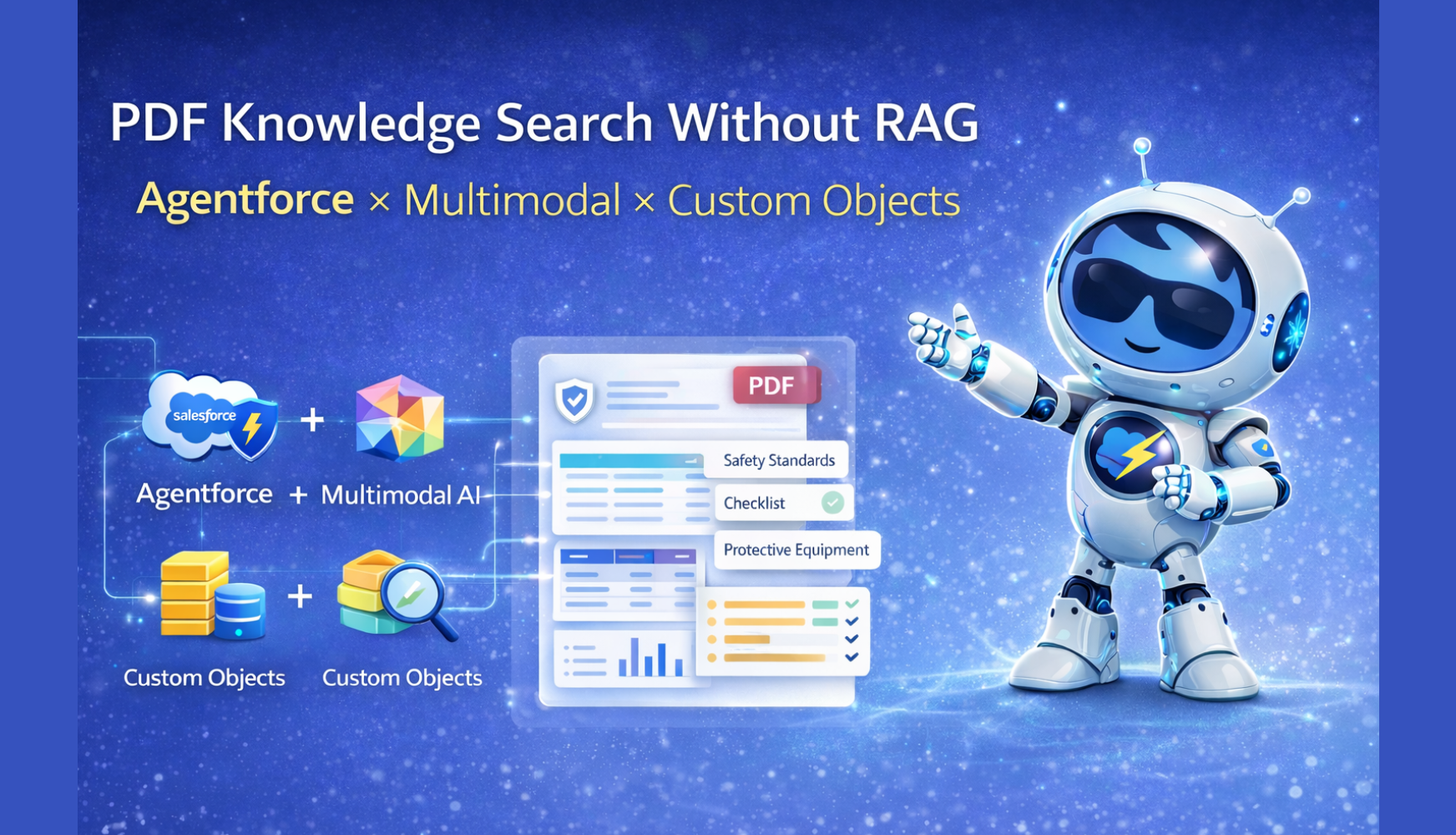 RAGなしで実現するPDFナレッジ検索 — Agentforce &times; Multimodal &times; カスタムオブジェクトの検証